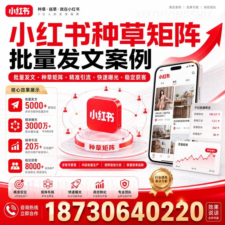 安顺小红书种草矩阵批量发文案例
